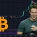 Massive BTC Price Volatility As Facebook Apparently Didn’t Invest In Bitcoin