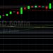 BTC/USD Tests Key 46994 Technical Support: Sally Ho’s Technical Analysis 26 April 2021 BTC