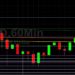 ETH/USD Orbiting 2343 Technical Resistance: Sally Ho’s Technical Analysis 24 April 2021 ETH