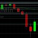 BTC/USD to Test 50323? Sally Ho’s Technical Analysis 26 April 2021 BTC