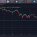 Gateway to Earning Bitcoin: Beginners’ Guide on BTC Futures Trading