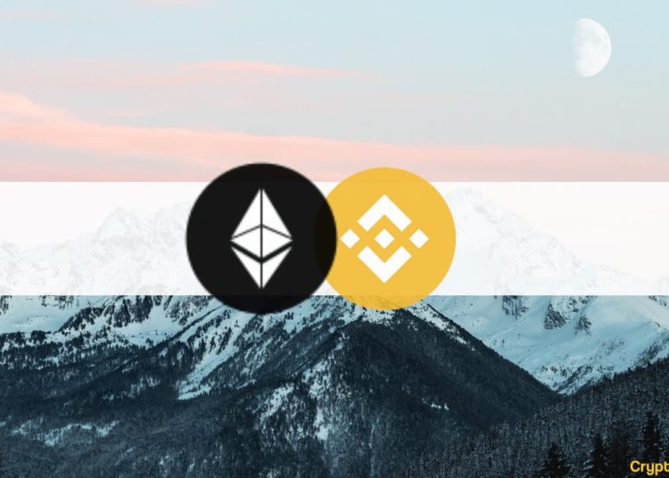 ETH Just Inches Away From $4K as Bitcoin Recorded its 3-Week Highest Price (Market Watch)
