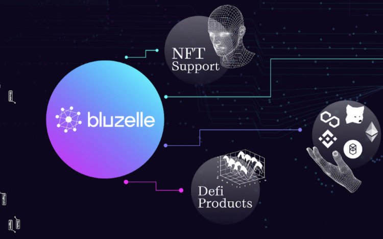 Bluzelle 2.0 – The Past, Present and Future of the Creator Economy