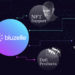 Bluzelle 2.0 – The Past, Present and Future of the Creator Economy