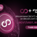 BitcoinVend (BCVT) Token Is Now Listed on Bitcoin.com Exchange – Press release Bitcoin News