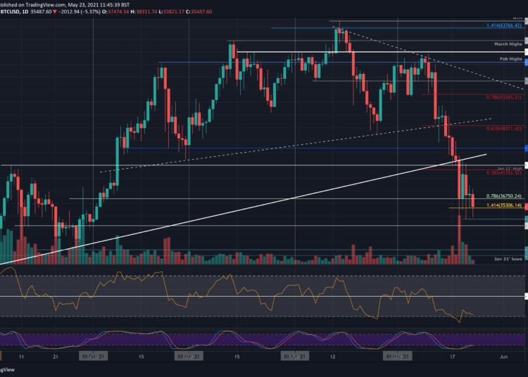 After Losing $30K In Two Weeks, Is Recovery Inbound?