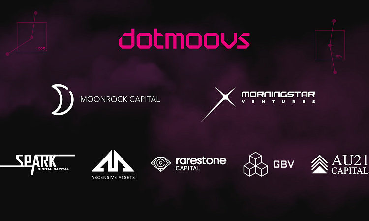 dotmoovs Raises $840,000 From Strategic Investors and Partners