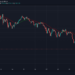 Chinese crypto-linked stocks like Meitu see big corrections after Ethereum dump