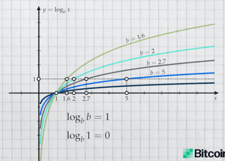 Visualizing Bitcoin’s Future Price Cycles With the Power-Law Corridor Model – Featured Bitcoin News