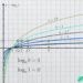 Visualizing Bitcoin’s Future Price Cycles With the Power-Law Corridor Model – Featured Bitcoin News