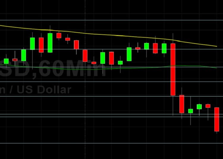 BTC/USD Bulls Eyeing 39127 Upside Challenge: Sally Ho’s Technical Analysis 23 May 2021 BTC