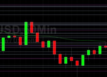 BTC/USD Attempts to Reclaim 50000: Sally Ho’s Technical Analysis 16 May 2021 BTC