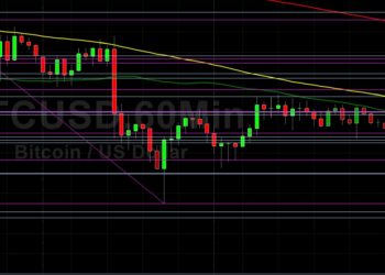 BTC/USD Bears in Control with 31000 in Sight: Sally Ho’s Technical Analysis 24 May 2021 BTC