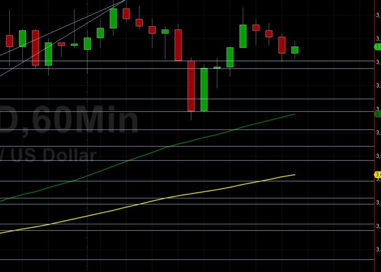 ETH/USD Weaker After New 3984 Lifetime High: Sally Ho’s Technical Analysis 10 May 2021 ETH