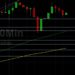 ETH/USD Weaker After New 3984 Lifetime High: Sally Ho’s Technical Analysis 10 May 2021 ETH