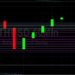ETH/USD Bulls Rattled on Huge Crash to 1860: Sally Ho’s Technical Analysis 20 May 2021 ETH