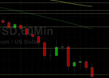 ETH/USD in Peril Below 2000: Sally Ho’s Technical Analysis 24 May 2021 ETH