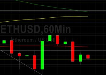 ETH/USD Facing Technical Resistance Around 37156: Sally Ho’s Technical Analysis 29 May 2021 ETH