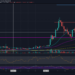 After Nearly 50% Weekly Gains, Can XRP Conquer $2?
