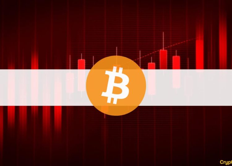 Bitcoin Reserves on BlockFi to New Lows as BTC Price Sluggish