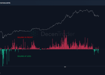 Institutional investors buy the dip as Bitcoin struggles to bounce back