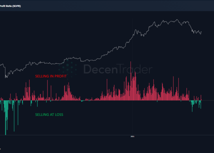 Institutional investors buy the dip as Bitcoin struggles to bounce back
