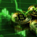 Bitcoin Is an Alternative Inflation Hedge to Copper, Not Gold – Bitcoin News