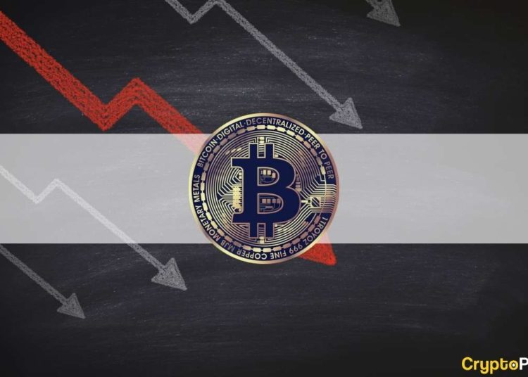 Bitcoin Slides Below $35,000 as Market Cap Loses $140B in a Day (Market Watch)