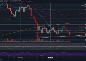 BTC Down 24% Weekly, Reaching Crucial Support Now