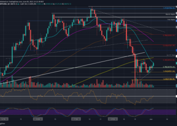 Following The Breakout, BTC Now Facing Huge Resistance Zone