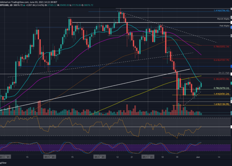 Following The Breakout, BTC Now Facing Huge Resistance Zone