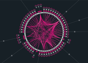 $130 Million Raised by DeFi Network Karura Ahead of Parachain Auction