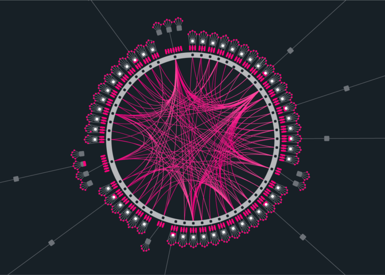 $130 Million Raised by DeFi Network Karura Ahead of Parachain Auction