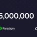 dYdX Raises $65 Million Through Series C Funding Round