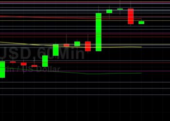 BTC/USD Bulls Eyeing 38214: Sally Ho’s Technical Analysis 13 June 2021 BTC