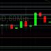BTC/USD Peaks Around 36457: Sally Ho’s Technical Analysis 20 June 2021 BTC