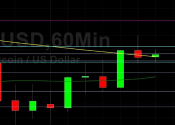 BTC/USD Clawing Back Recent Losses; Sally Ho’s Technical Analysis 25 June 2021 BTC