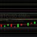 BTC/USD Retraces Higher After 35593 Print: Sally Ho’s Technical Analysis 5 June 2021 BTC