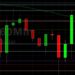 BTC/USD Encounters Pressure at 36470: Sally Ho’s Technical Analysis 7 June 2021 BTC