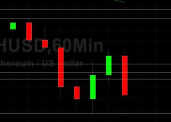 ETH/USD Slumps from 2458: Sally Ho’s Technical Analysis 18 June 2021 ETH
