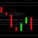 ETH/USD Slumps from 2458: Sally Ho’s Technical Analysis 18 June 2021 ETH