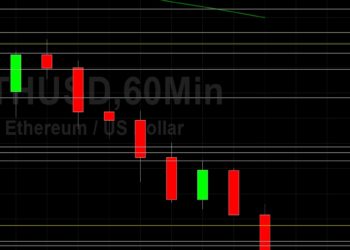 ETH/USD Elects Stops Below 2194: Sally Ho’s Technical Analysis 19 June 2021 ETH