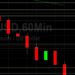 ETH/USD Elects Stops Below 2194: Sally Ho’s Technical Analysis 19 June 2021 ETH