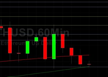 ETH/USD Tests 2533 Technical Support: Sally Ho’s Technical Analysis 2 June 2021 ETH