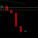 ETH/USD Elects Large Stops Below 2153: Sally Ho’s Technical Analysis 21 June 2021 ETH