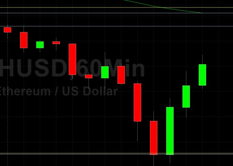 ETH/USD Craters to 1700: Sally Ho’s Technical Analysis 23 June 2021 ETH