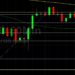 ETH/USD Orbiting 1979 Technical Resistance: Sally Ho’s Technical Analysis 24 June 2021 ETH