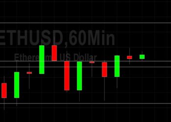ETH/USD Bears Eyeing Stops Below 1339: Sally Ho’s Technical Analysis 29 June 2021 ETH