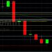 ETH/USD Crumbles from 2816 Peak: Sally Ho’s Technical Analysis 6 June 2021 ETH