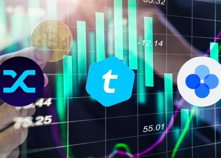 Leading Altcoins in the Market Uptrend Today: SNX, TEL, and OKB